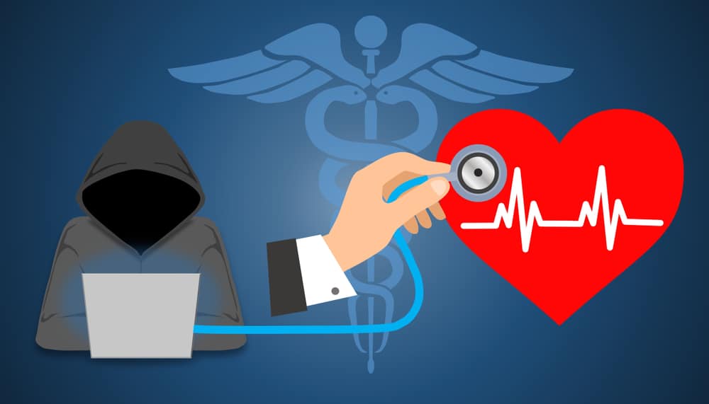 Medical Devices Cybersecurity Risk