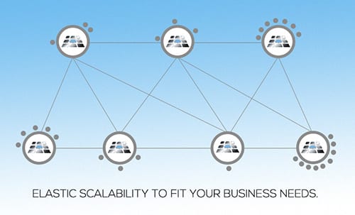 Smart Serial Console Servers Conserve Network Ports