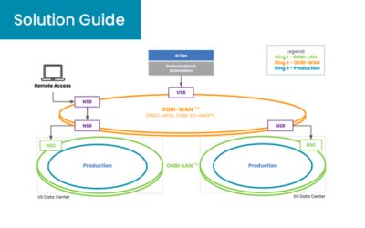 Automated Infrastructure Patching for Ransomware Defense