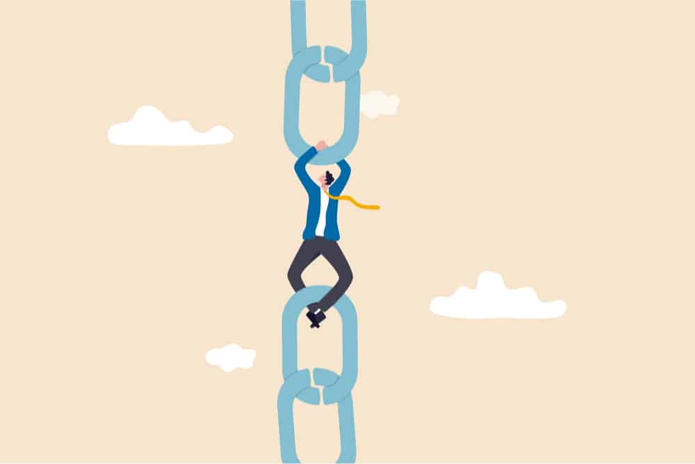 Supply Chain Security Risk Management Best Practices