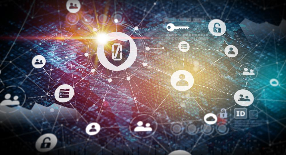 What is Zero Trust Security?