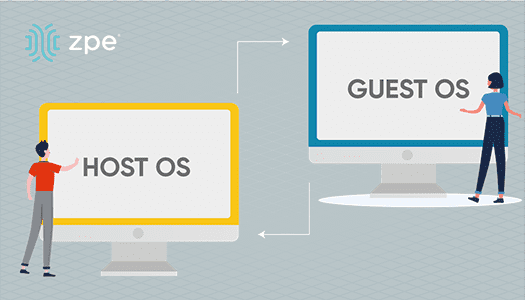 ApplicationHosting and Guest OS Checklist ApplicationHosting and Guest OS Checklist