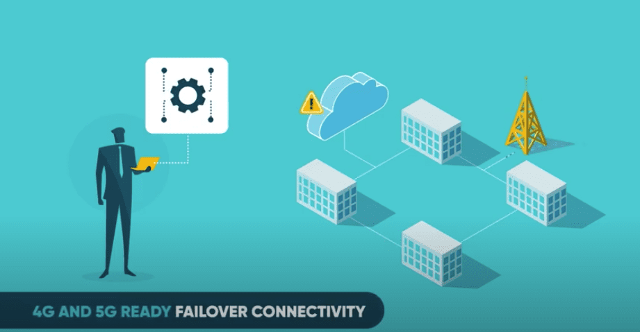 How to Prepare for Cellular Failover