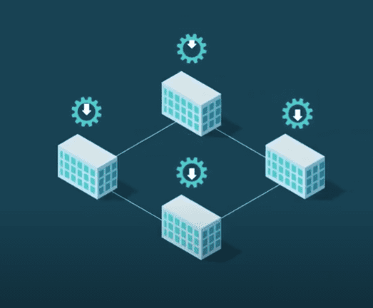 A Closer Look: Zero Touch Provisioning Vs Manual Configurations