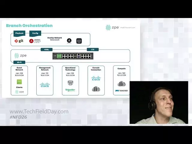 Tour ZPE Systems’ Nodegrid and ZPE Cloud