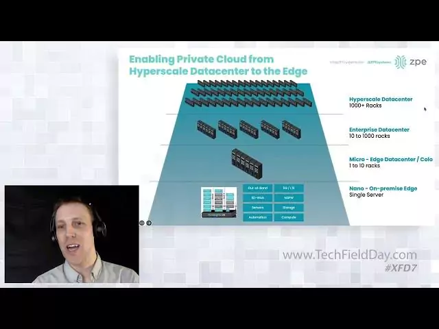 ZPE Demo: Immutable Principles of Branch Deployment